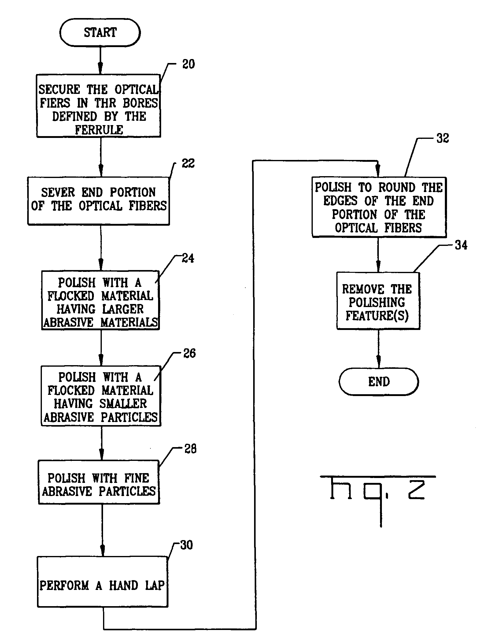 Ferrule assembly having highly protruding optical fibers and an associated fabrication method