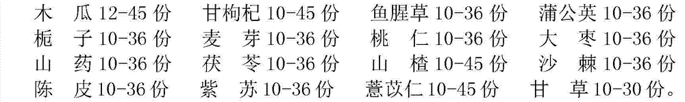 Drug with characteristics of rapid transaminase lowering and live protection