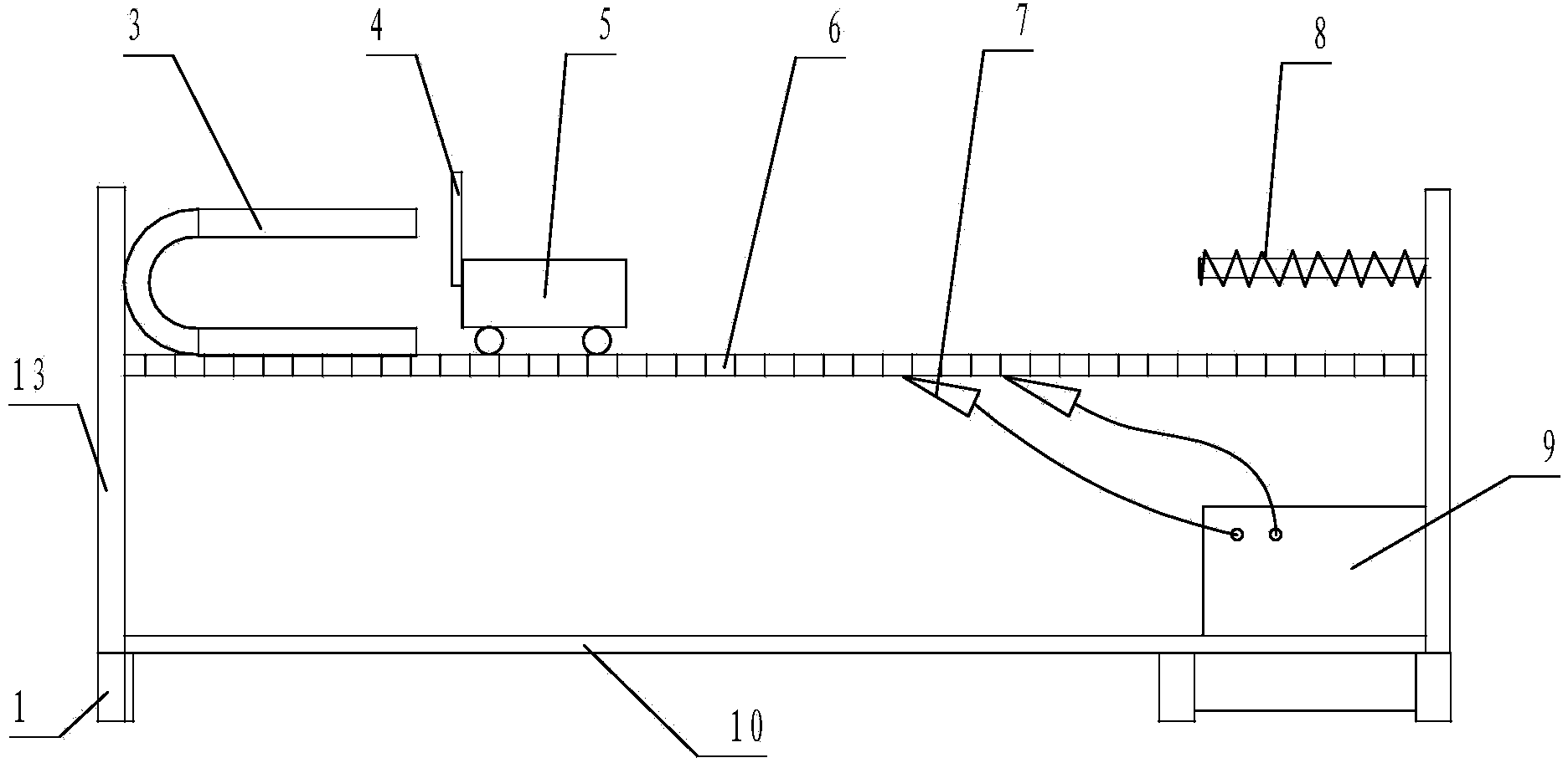 Comprehensive experiment exploration platform for Ampere force