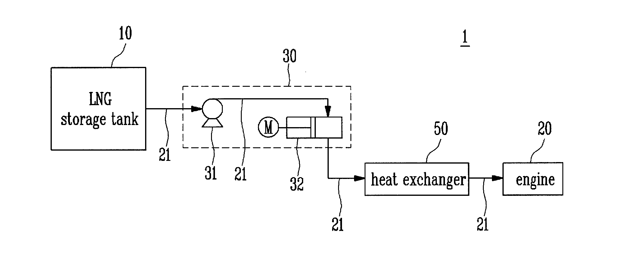 System for supplying liquefied natural gas fuel and method of operating the same