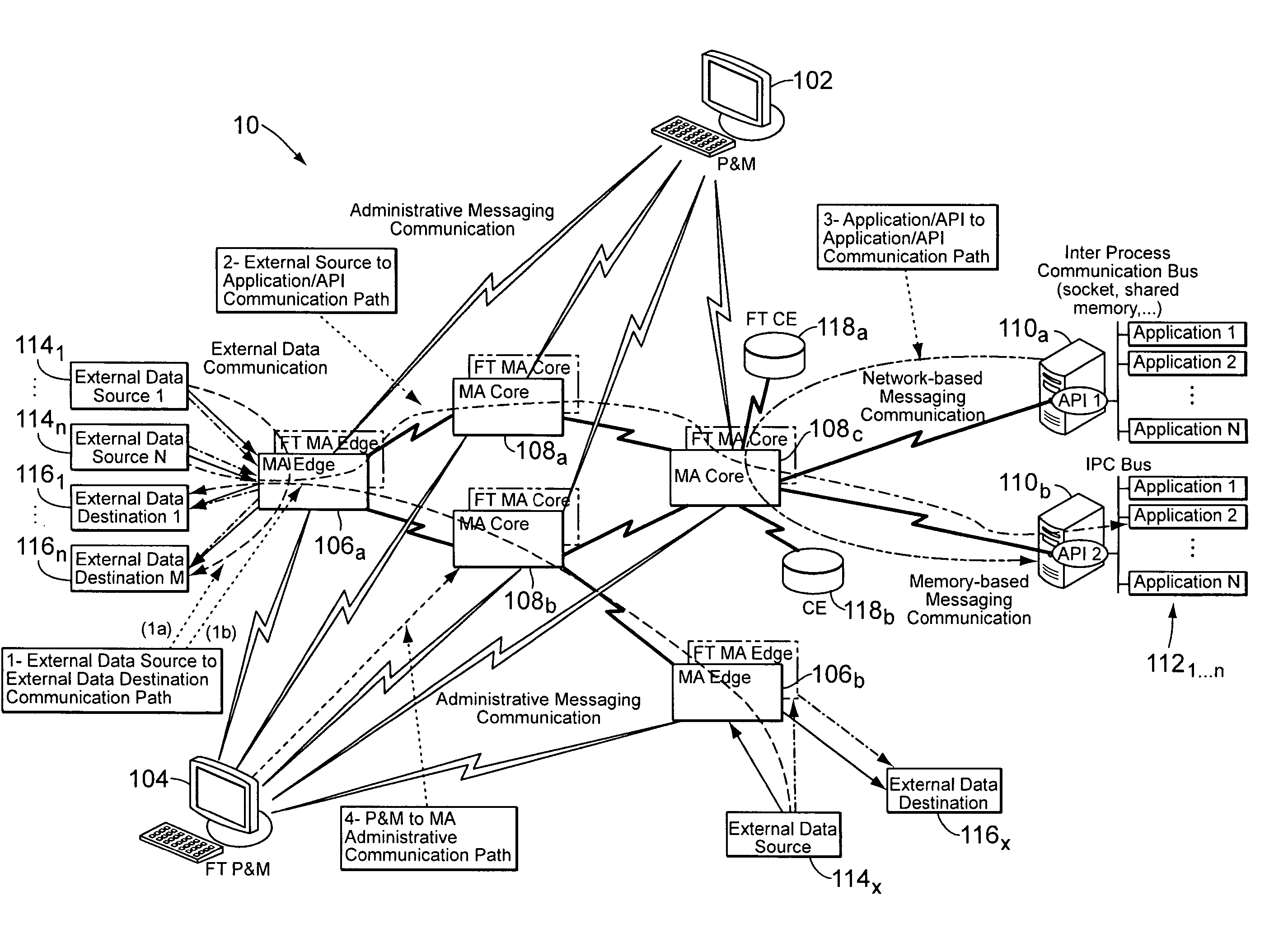 Caching engine in a messaging system