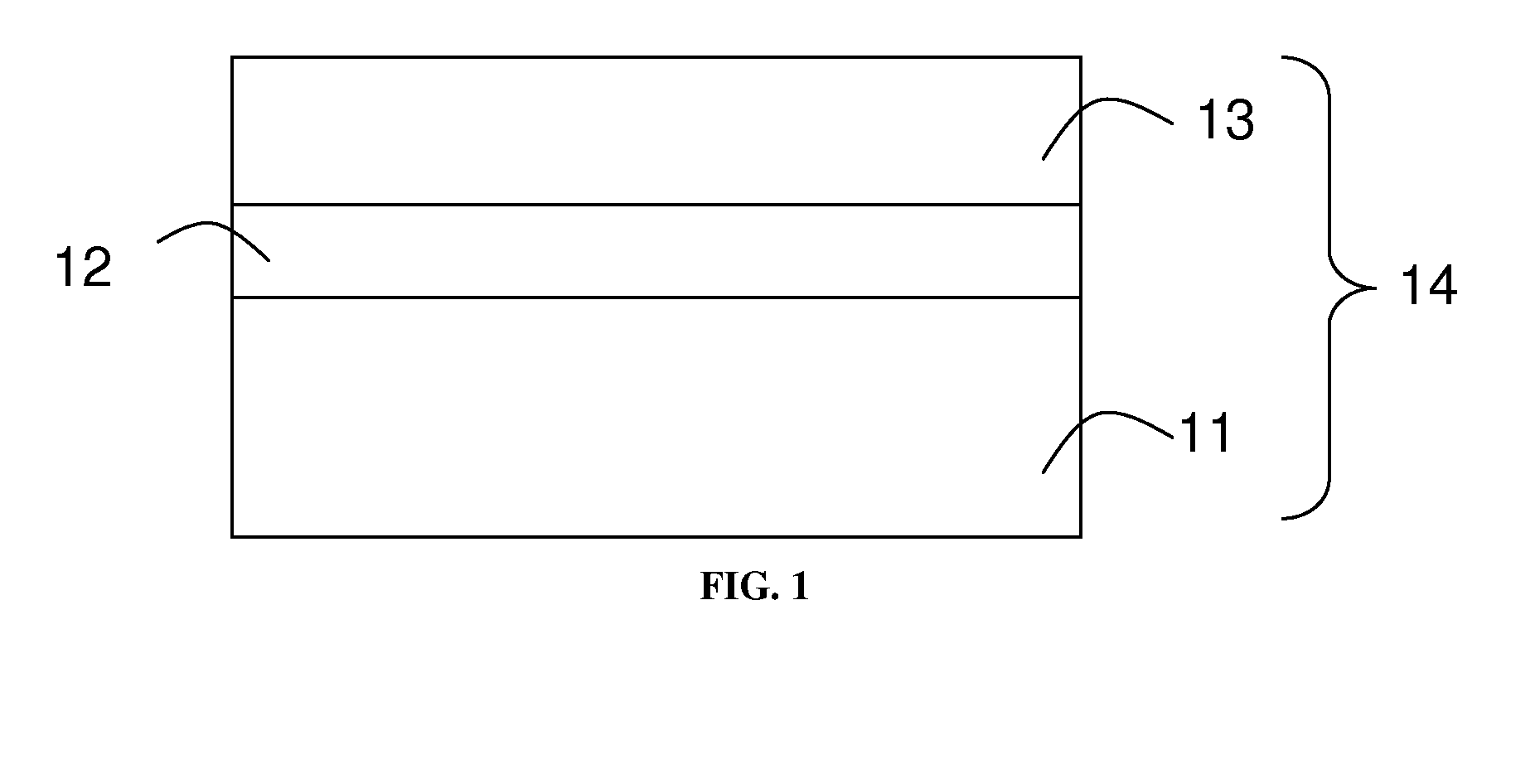 Semiconductor gallium arsenide compatible epitaxial ferroelectric devices for microwave tunable application