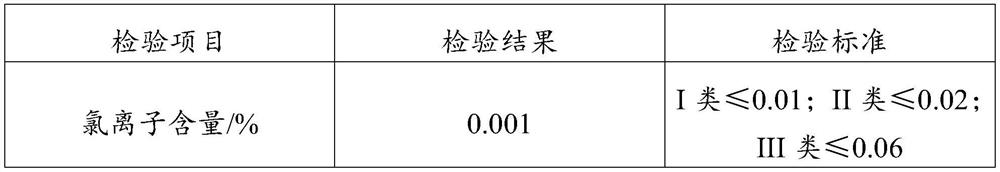 Desalted sea sand production method and device