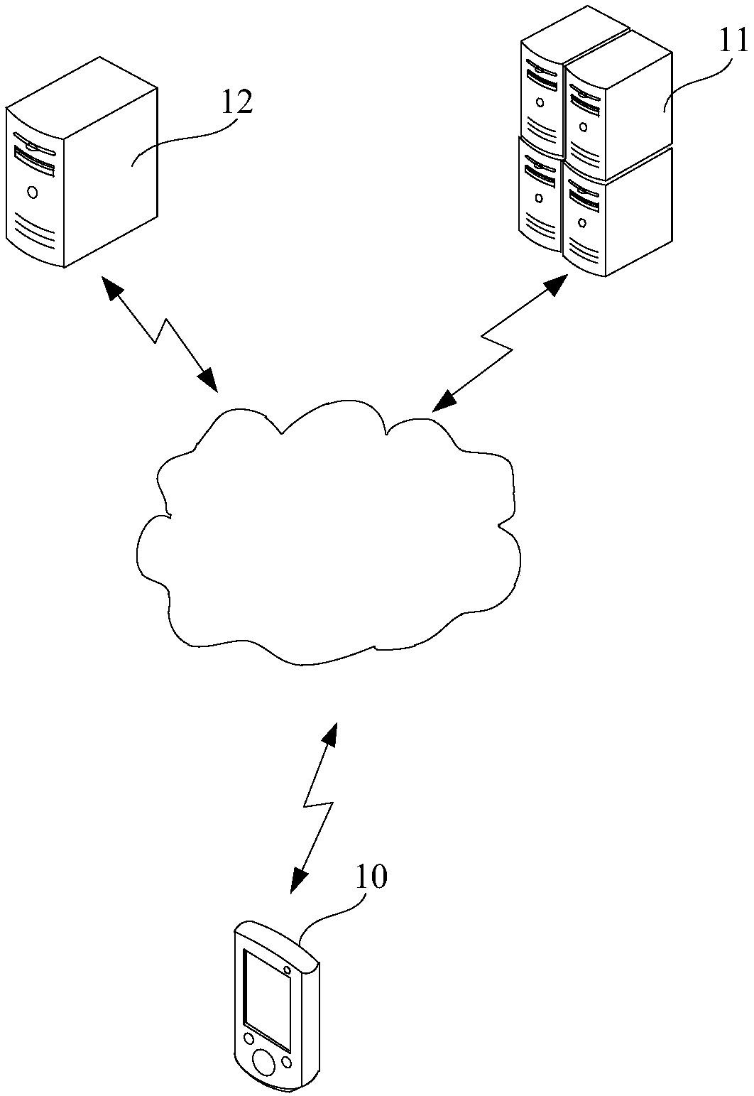 Method and system for preventing hotlinking based on identity signature system in video application