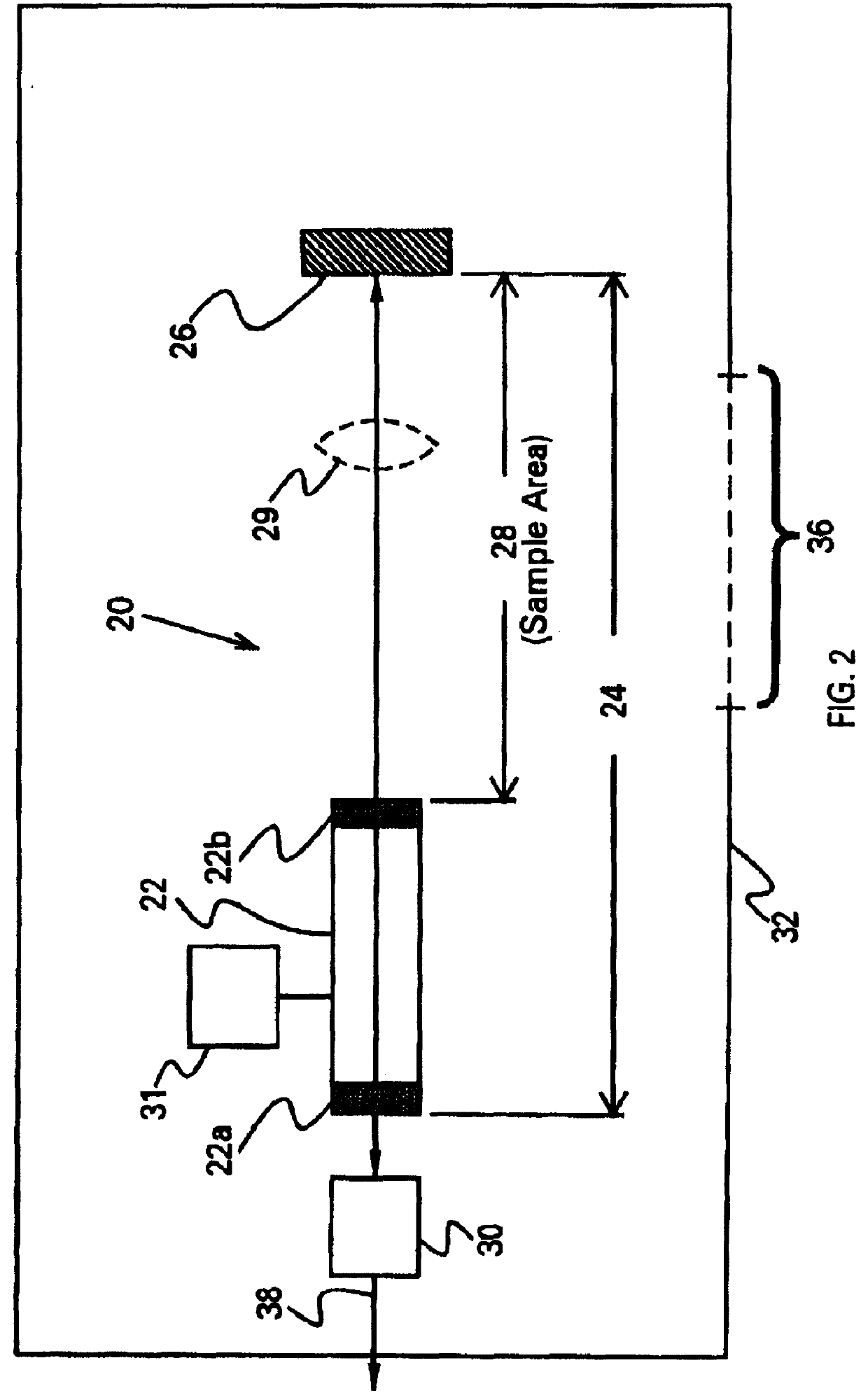 ILS sensors for drug detection within vehicles