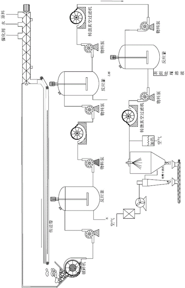 Silicon dioxide aerogel, as well as continuous constant-pressure drying preparation method and system thereof