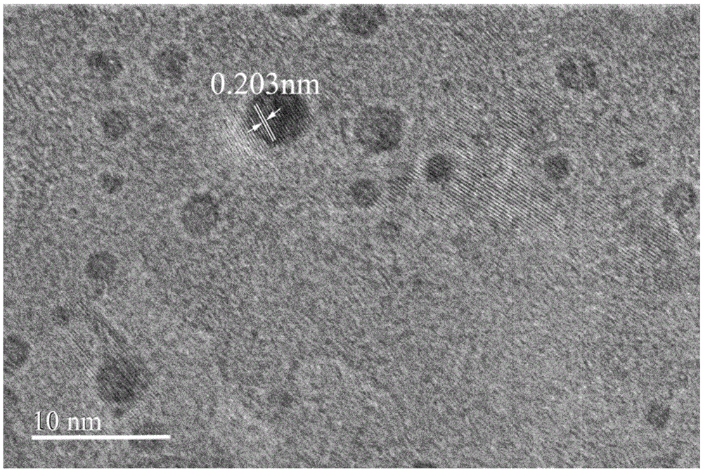 Method for preparing fluorine doped graphene quantum dot with excellent optical properties