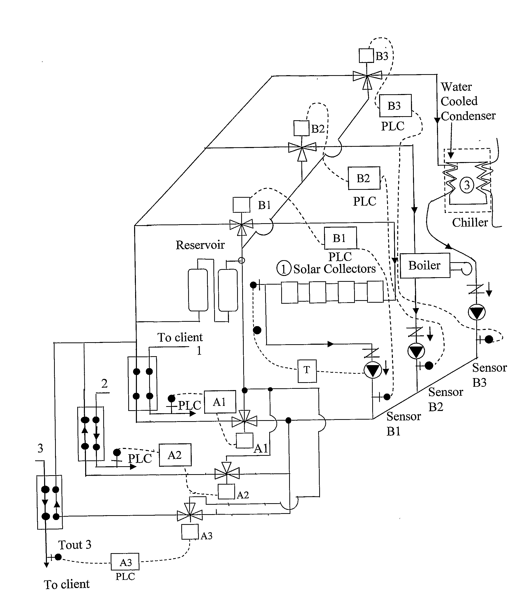 Self-regulated thermal energy system