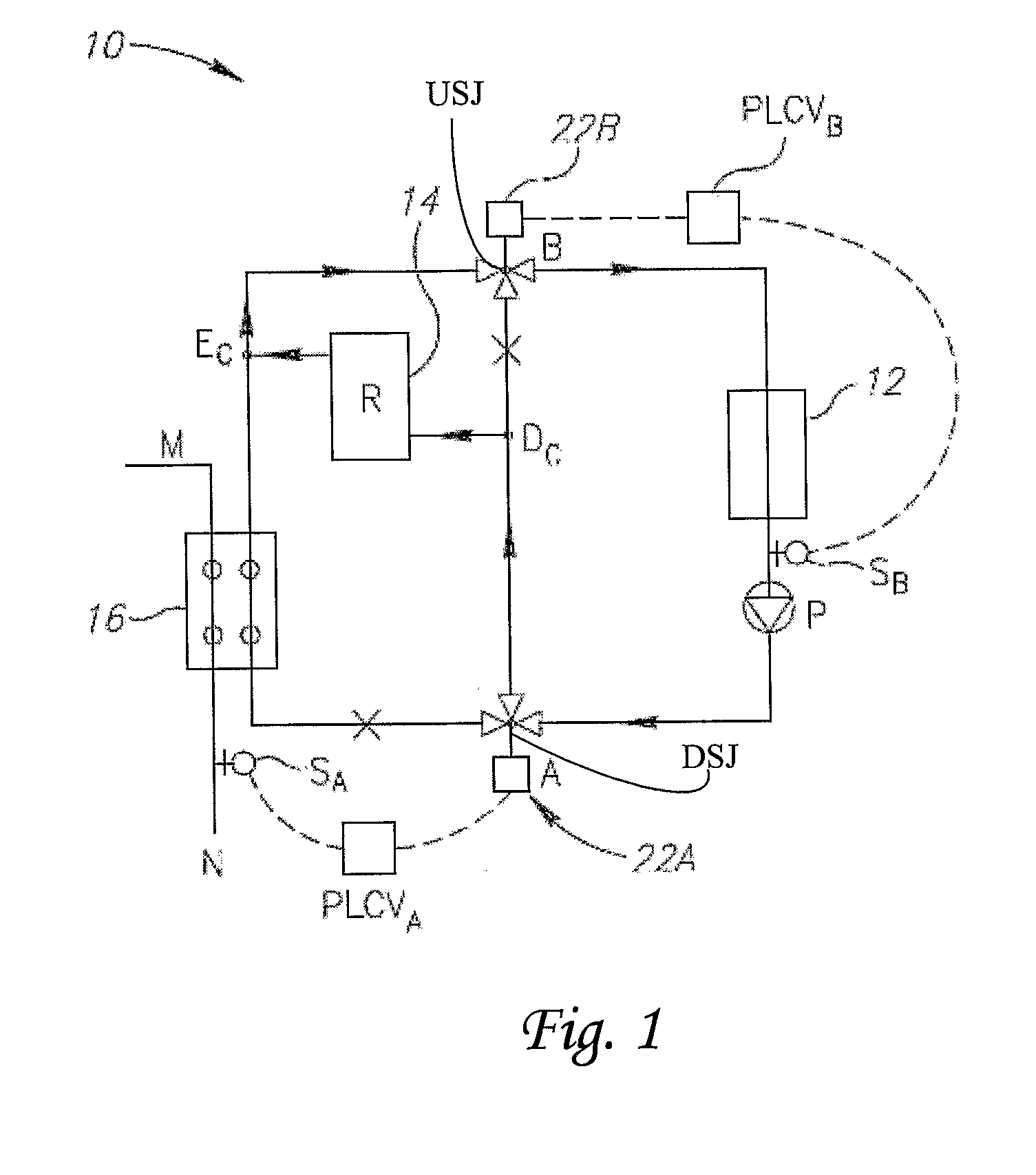 Self-regulated thermal energy system