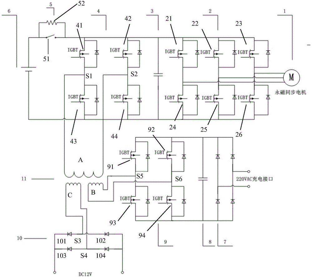 High-frequency triangular transformation technology-based electric vehicle motor driving DC/DC transformation device