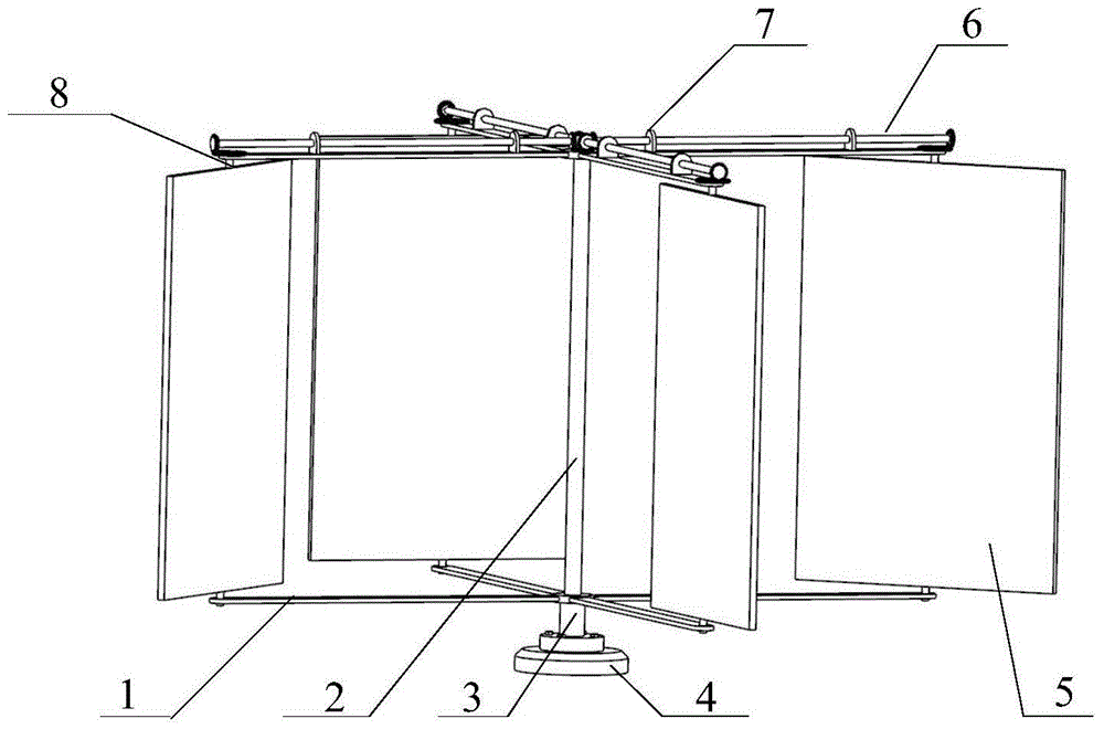 Gear mechanism based self-rotation blade impeller