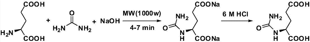 Synthesis and post-treatment method of high-purity N-carbamylglutamic acid