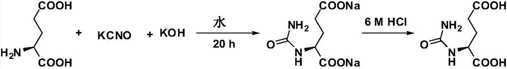 Synthesis and post-treatment method of high-purity N-carbamylglutamic acid