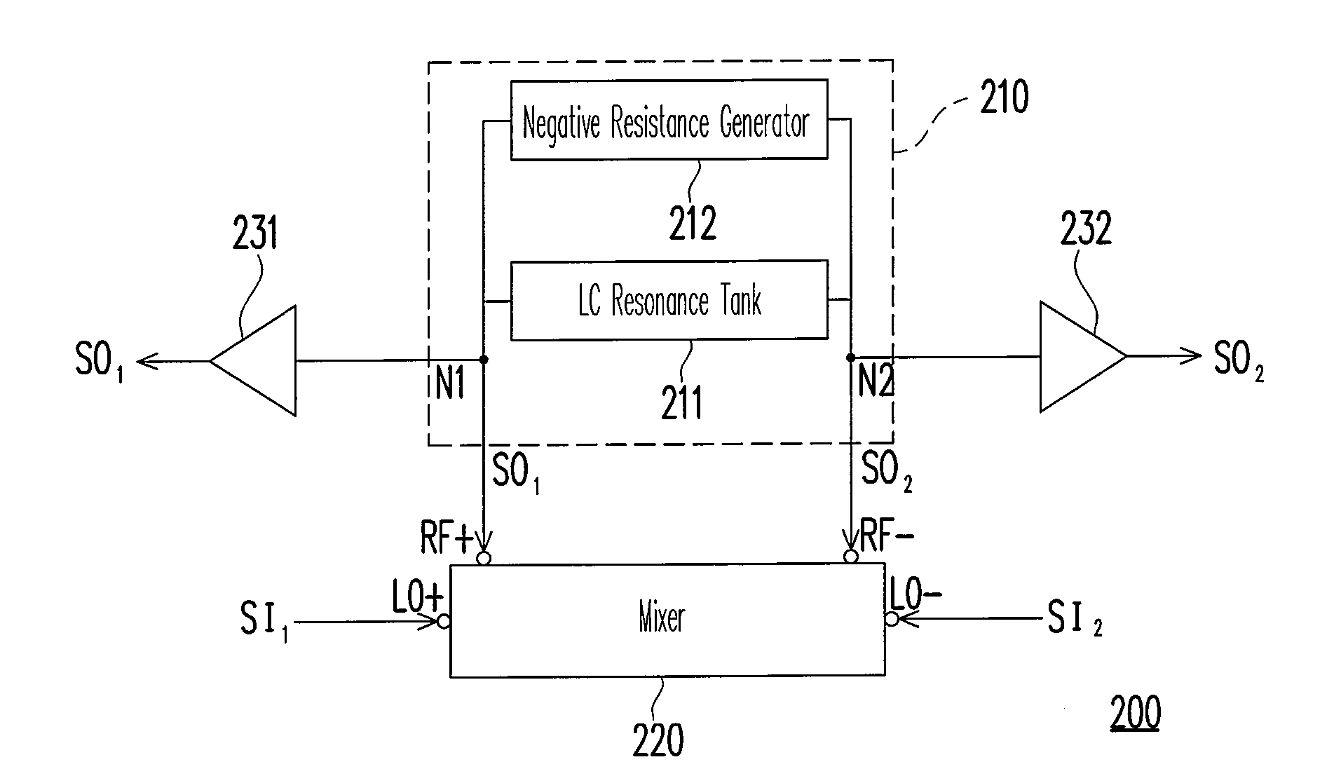 Injection-locked frequency divider