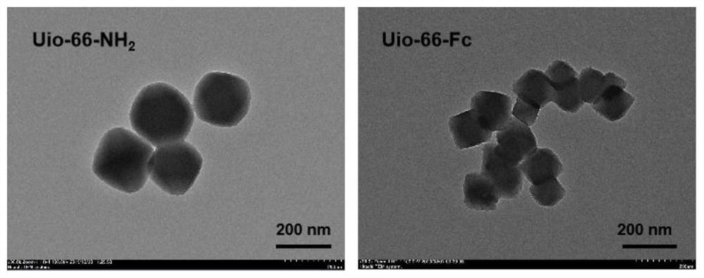 Compound of metal organic framework material and two-dimensional material as well as preparation and application of compound