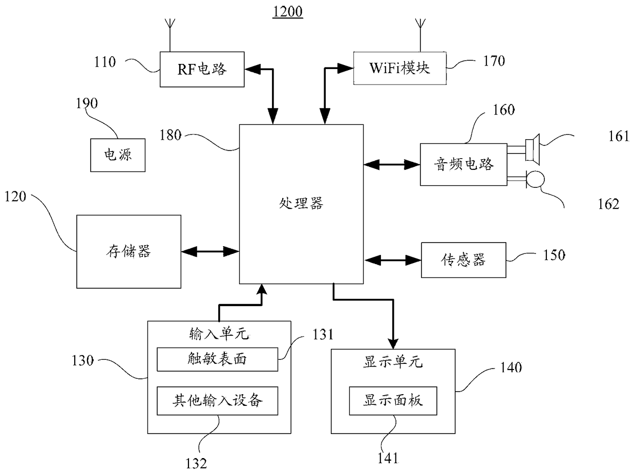 Method and device for intelligent word selection