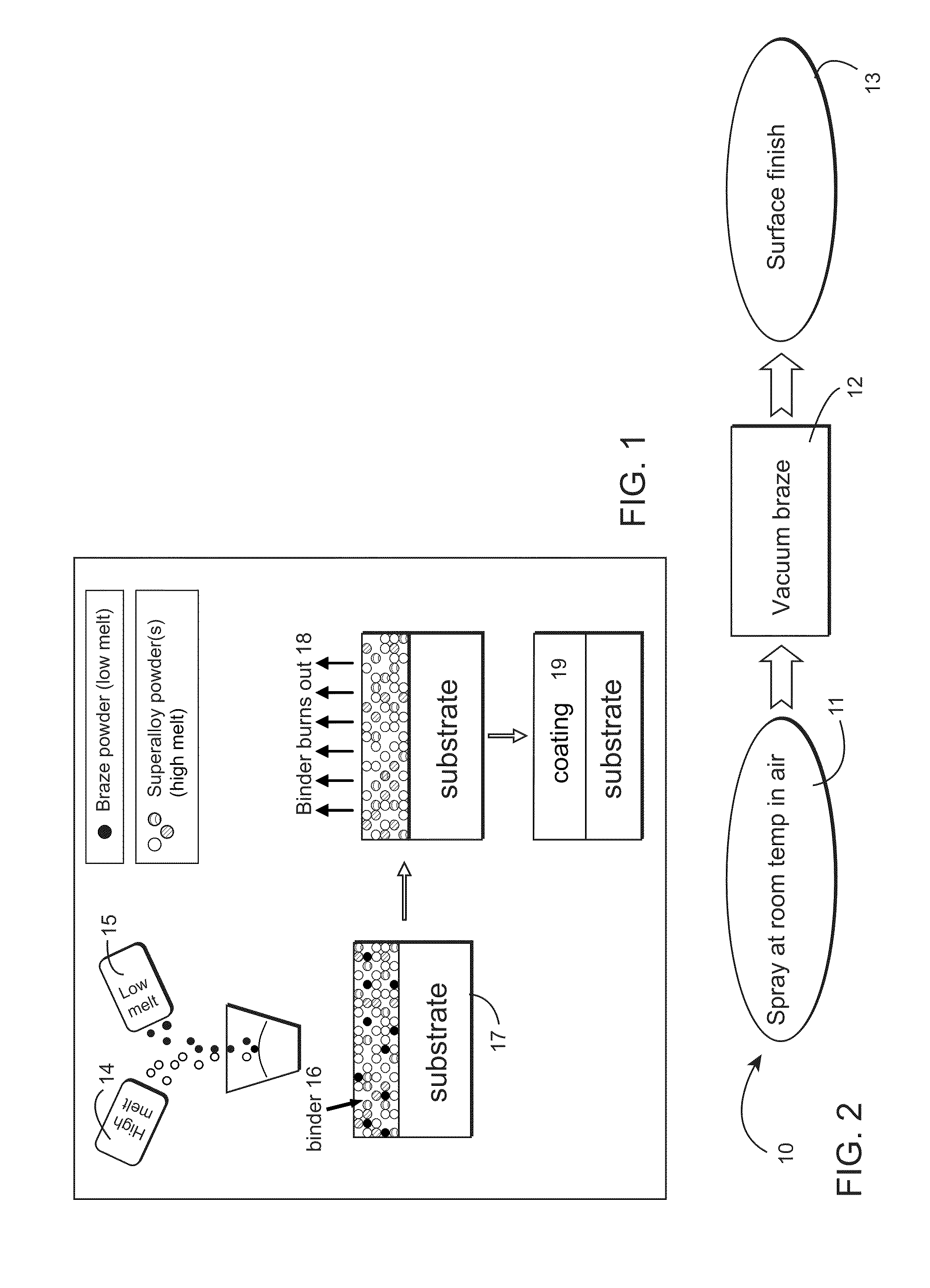 Method of deposition of metallic coatings using atomized spray