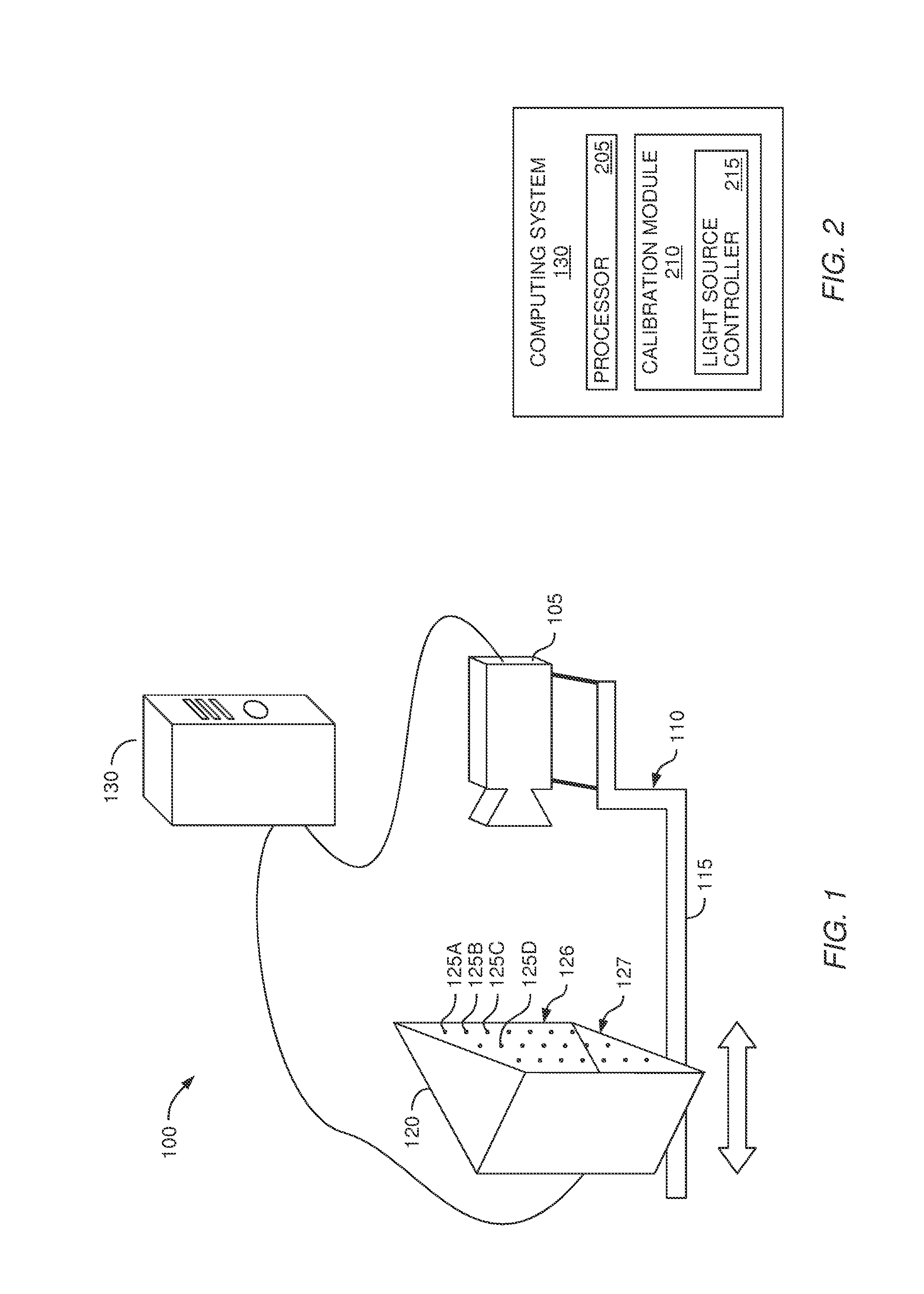 Camera calibration