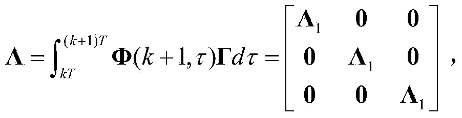 Multiple target tracking method for triangular square root decomposition