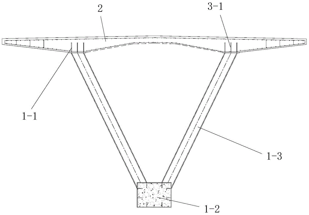 A steel truss-concrete slab composite beam based on shear connection construction