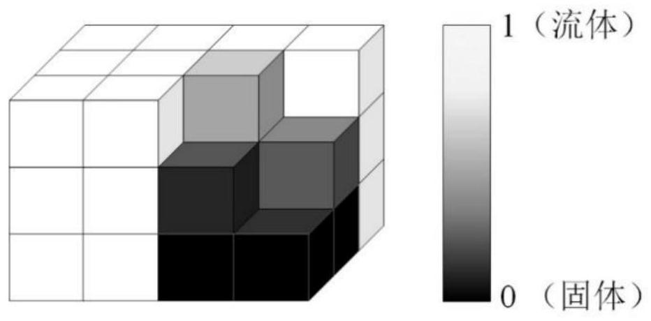 Special-shaped fin structure design method for strengthening natural convection heat exchange