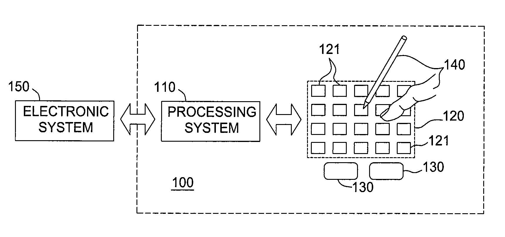 Single layer capacitive imaging sensors