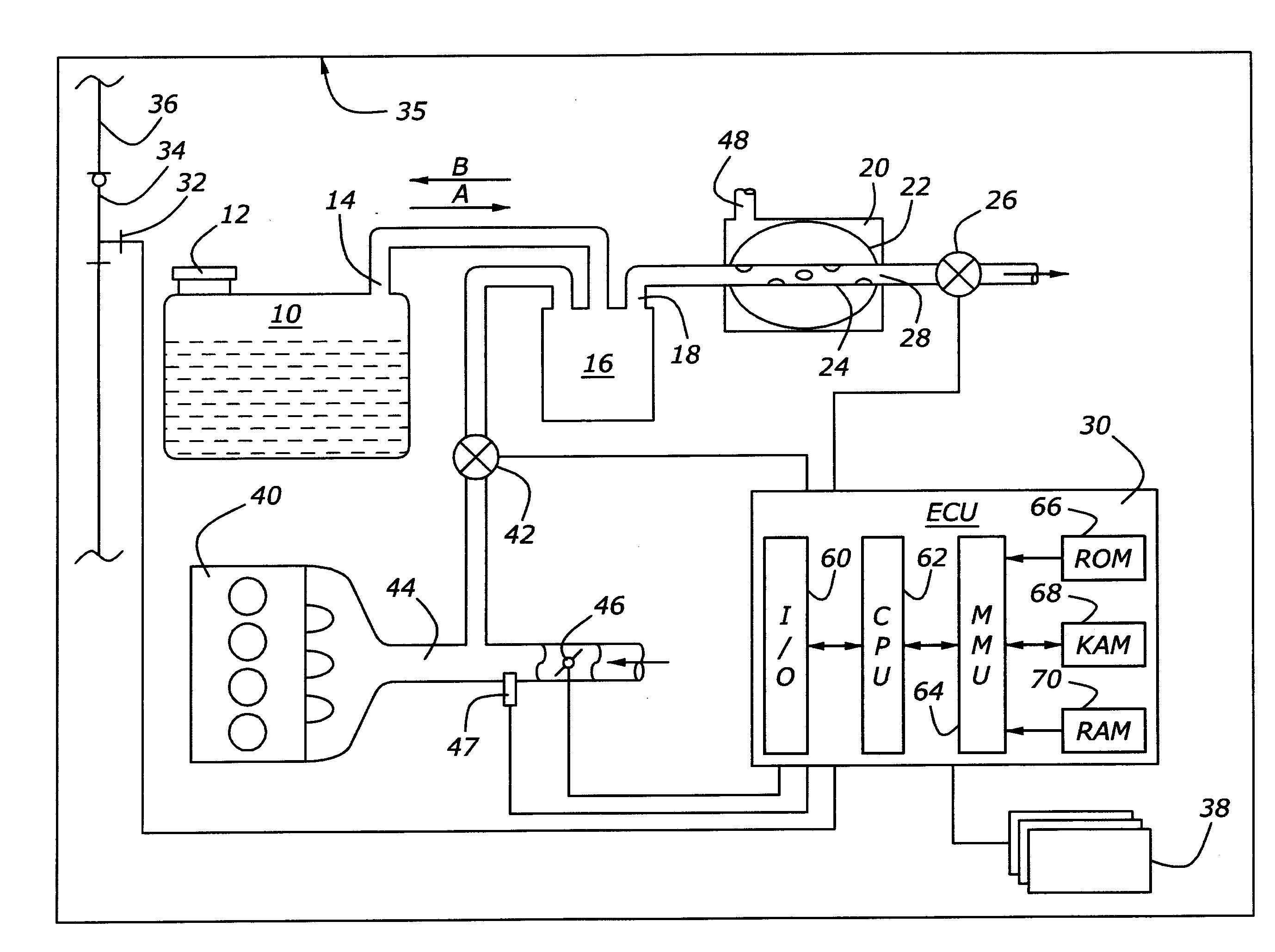 Vehicle Fuel Vapor Management