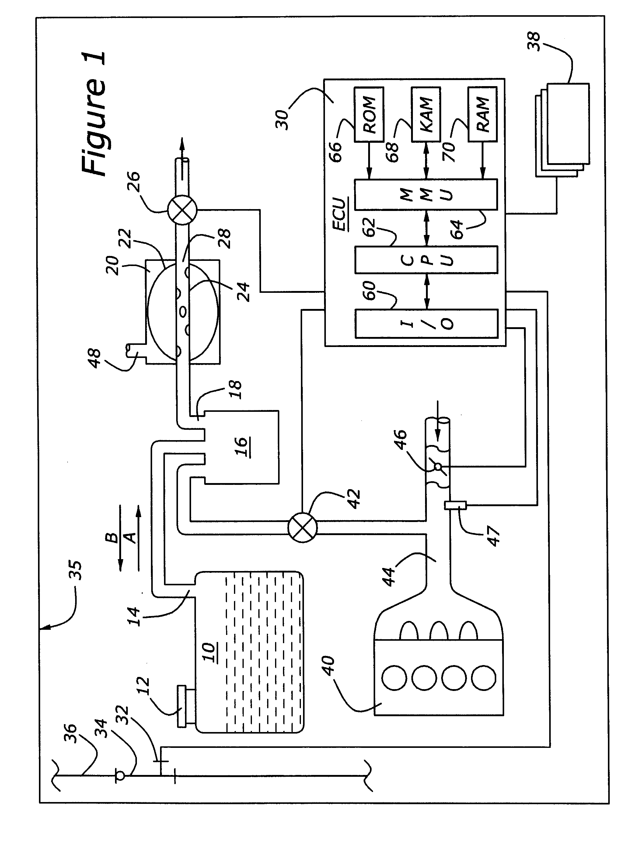 Vehicle Fuel Vapor Management