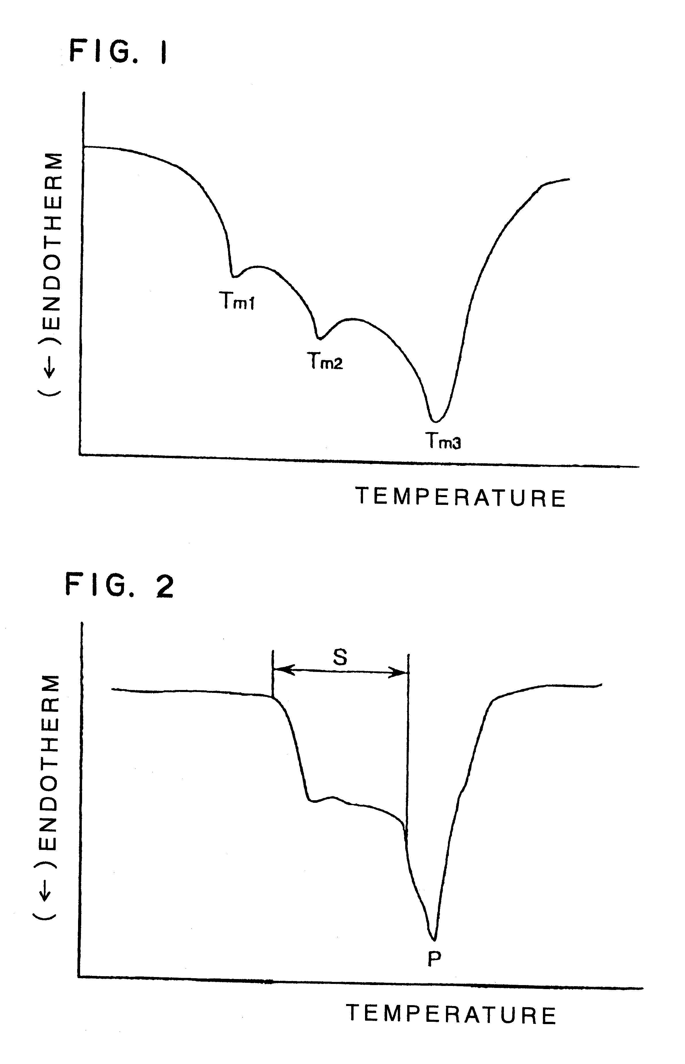 Composite-fiber nonwoven fabric