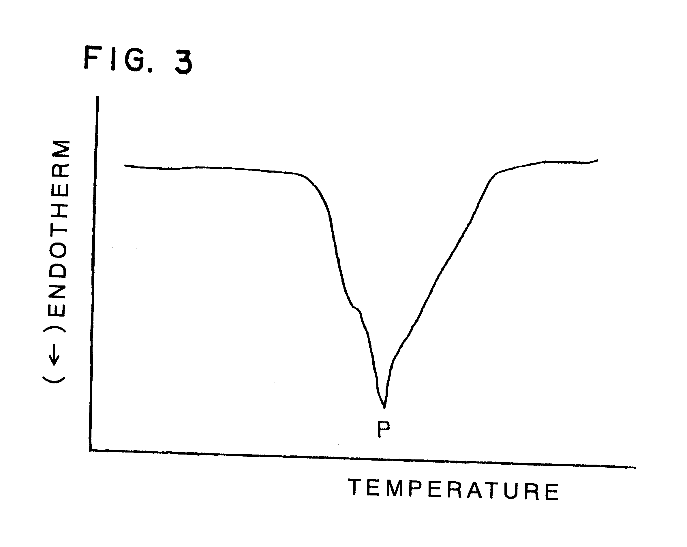 Composite-fiber nonwoven fabric