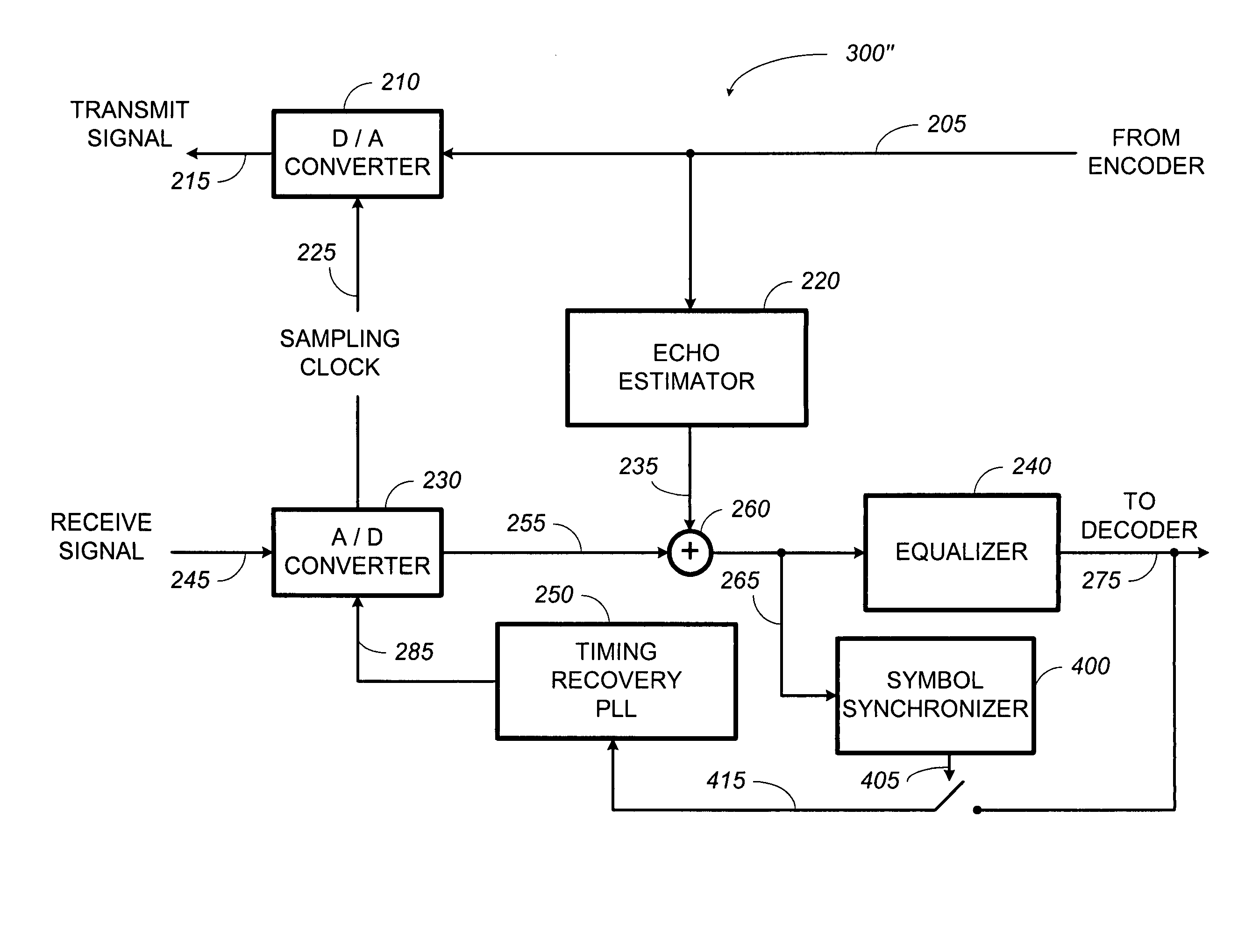 System and method for timing recovery in a discrete multi-tone system