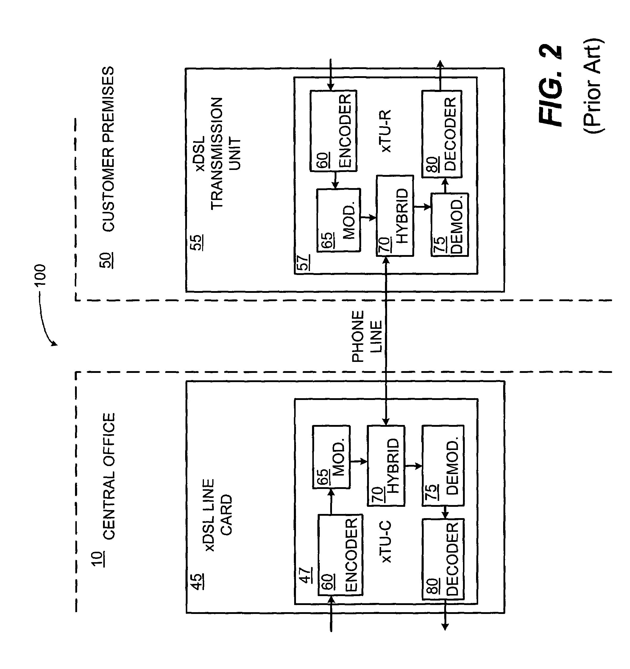 System and method for timing recovery in a discrete multi-tone system