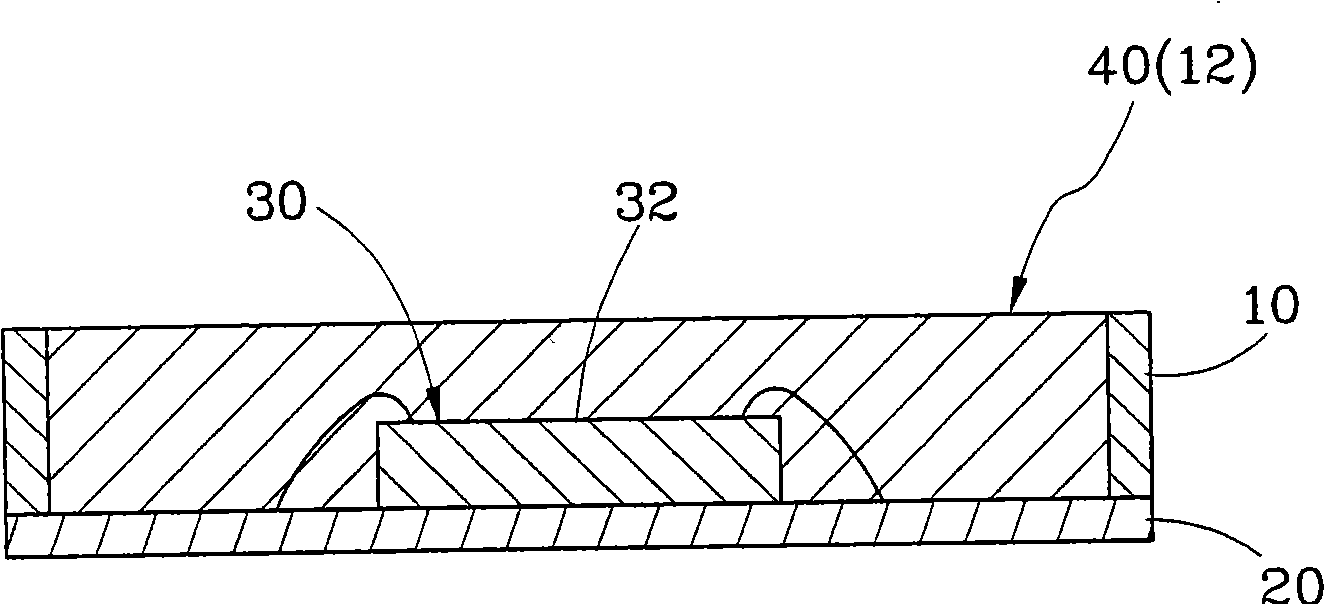 Encapsulation employing optical hardening glue