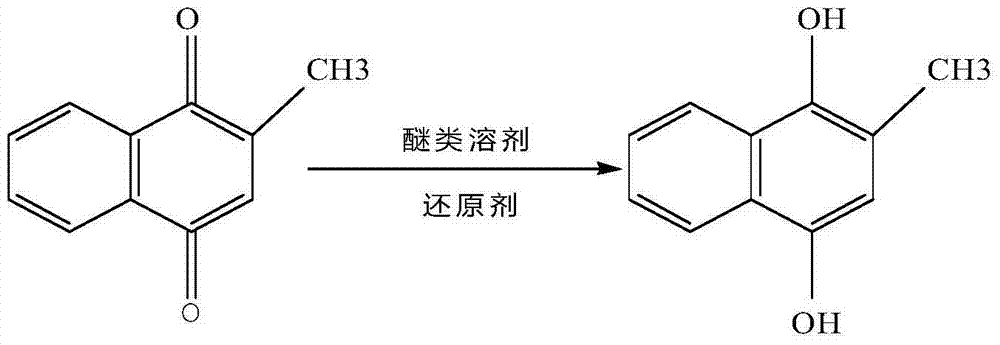 Method for synthesizing vitamin K1