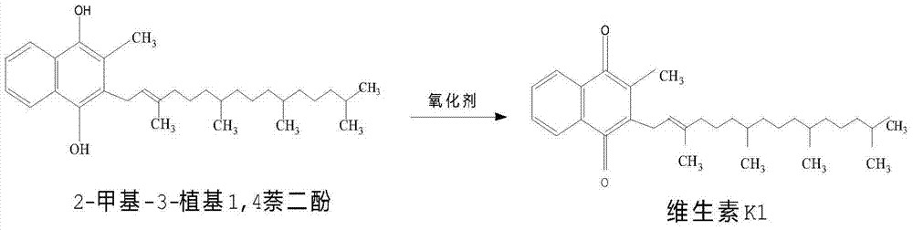 Method for synthesizing vitamin K1