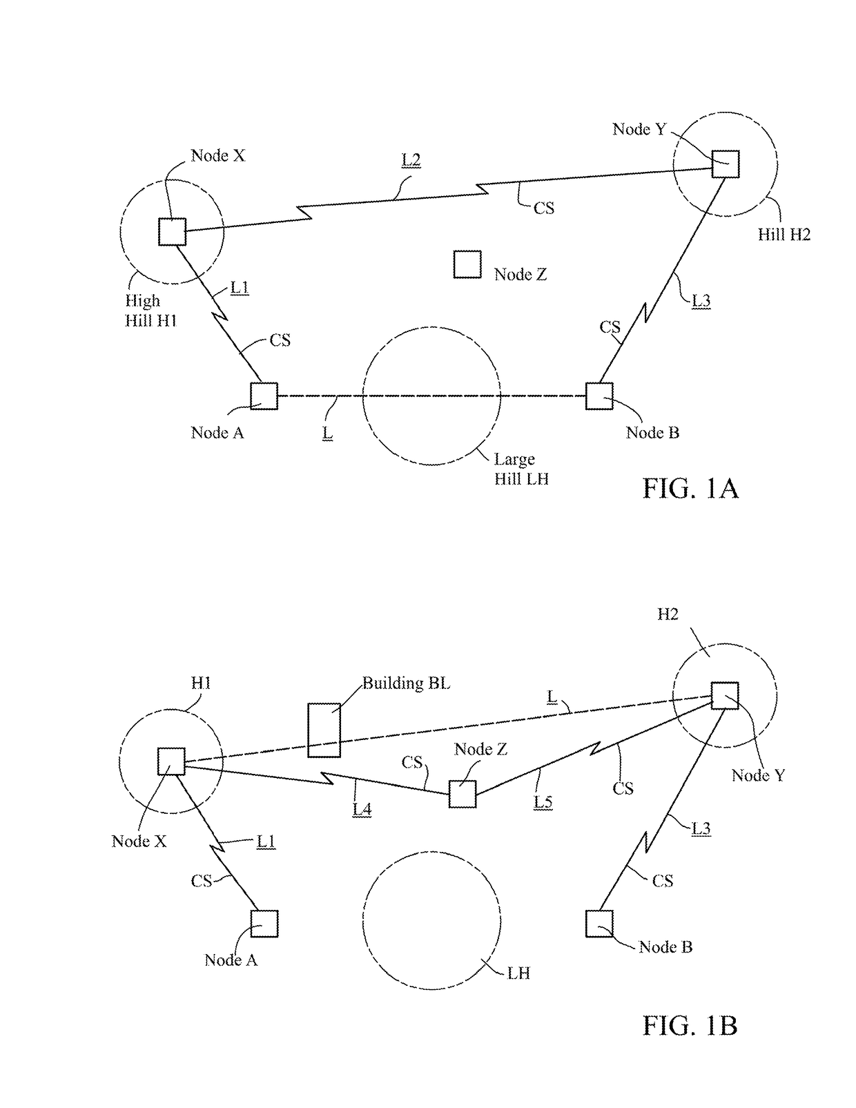 Radio system using nodes with high gain antennas