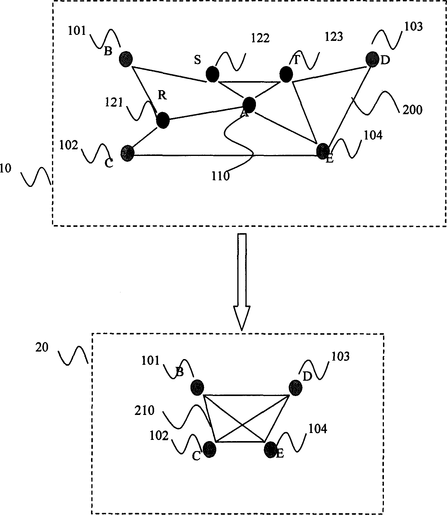 Method for determining abstract topological link attribute for optical network hierarchical route