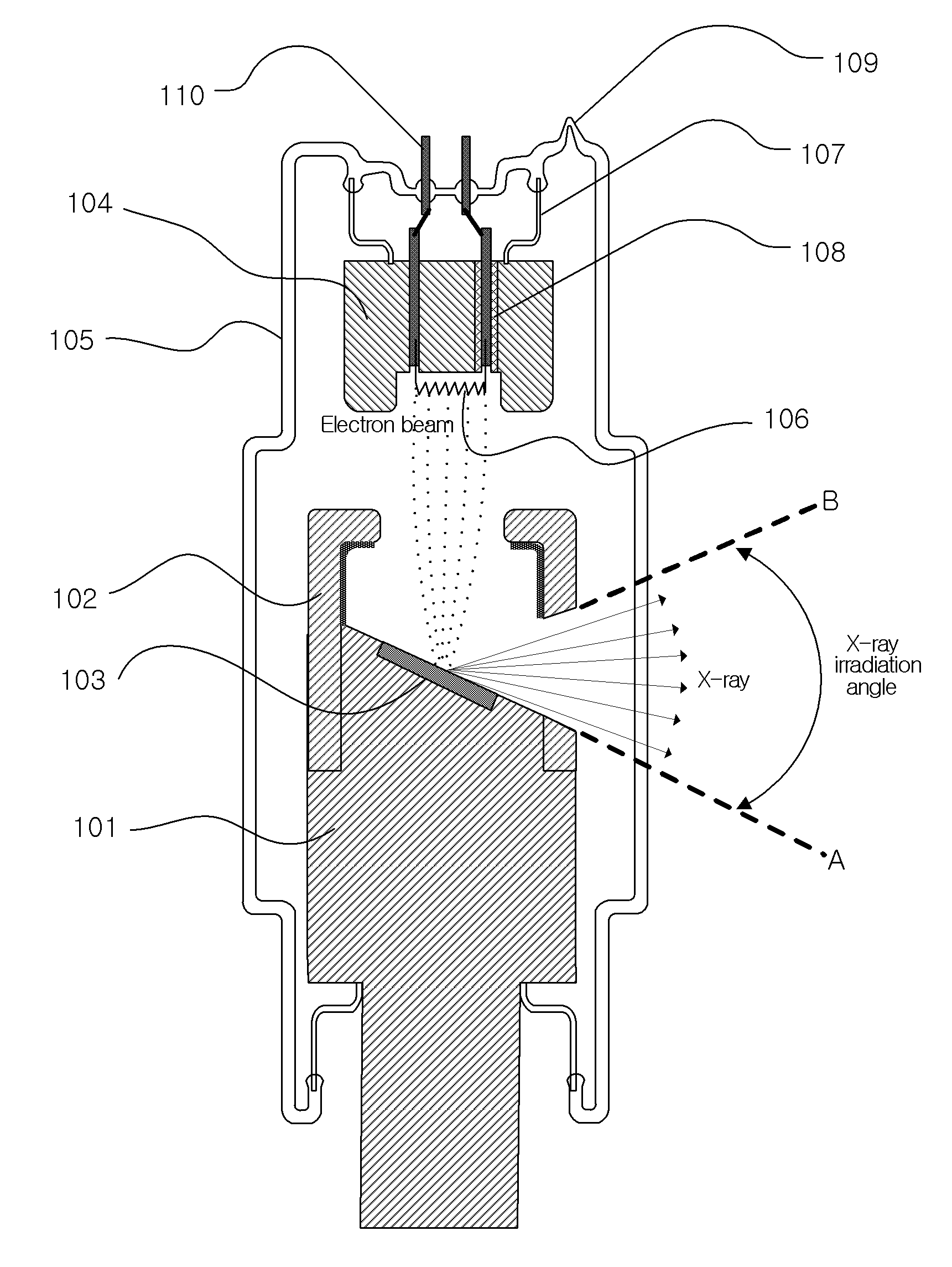 X-ray tube having non-evaporable getter