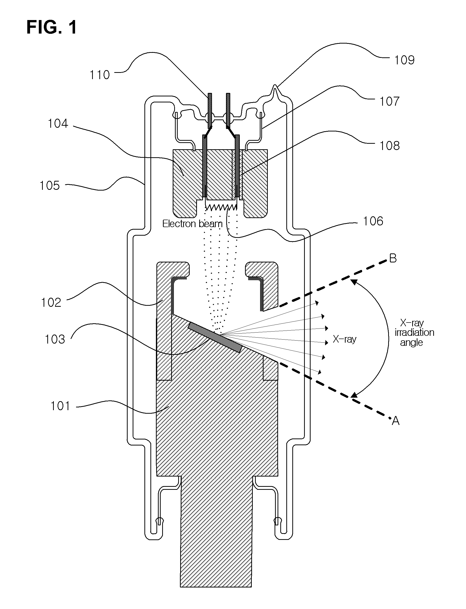 X-ray tube having non-evaporable getter