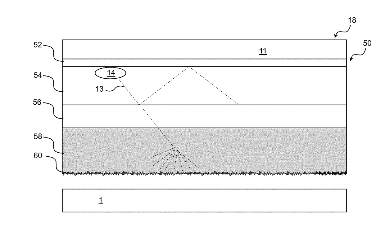 Electronic Gadget Disinfection