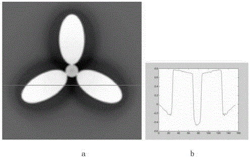 Scanning method for achieving high-resolution large-view-field CL imaging of plate-shaped samples