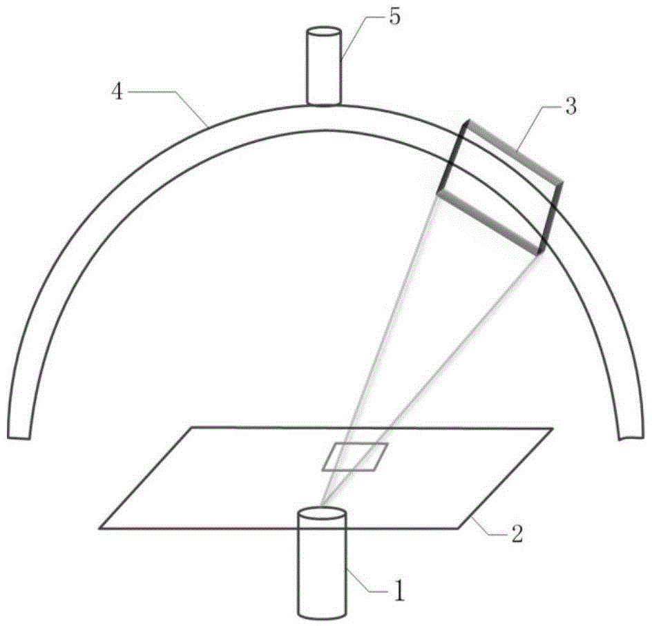 Scanning method for achieving high-resolution large-view-field CL imaging of plate-shaped samples