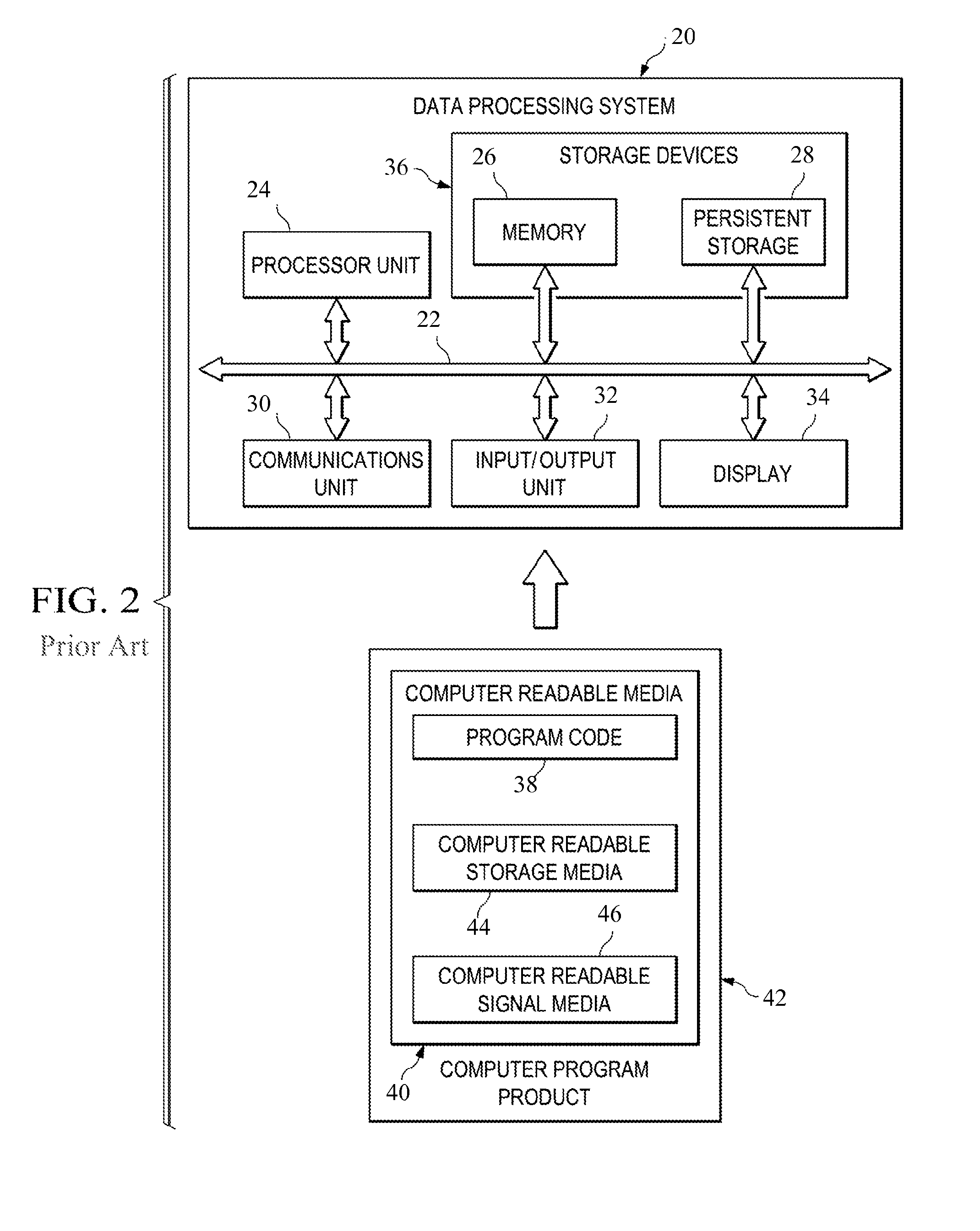 Framework to populate and maintain a service oriented architecture industry model repository