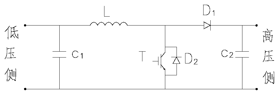 Photovoltaic power generation optimal arrangement system