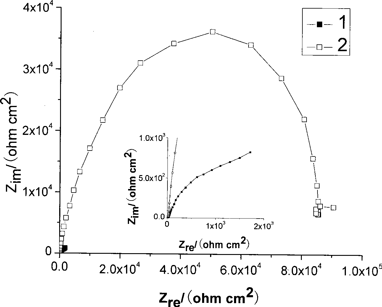 Metal anti-color changing method using self-assembling monomolecular film