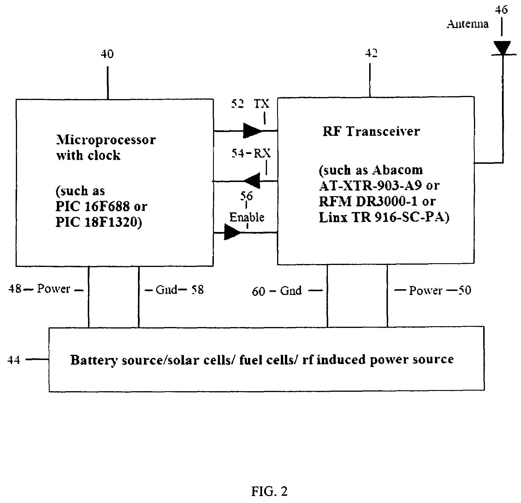 System and method for creating a proximity map of plurality of living beings and objects