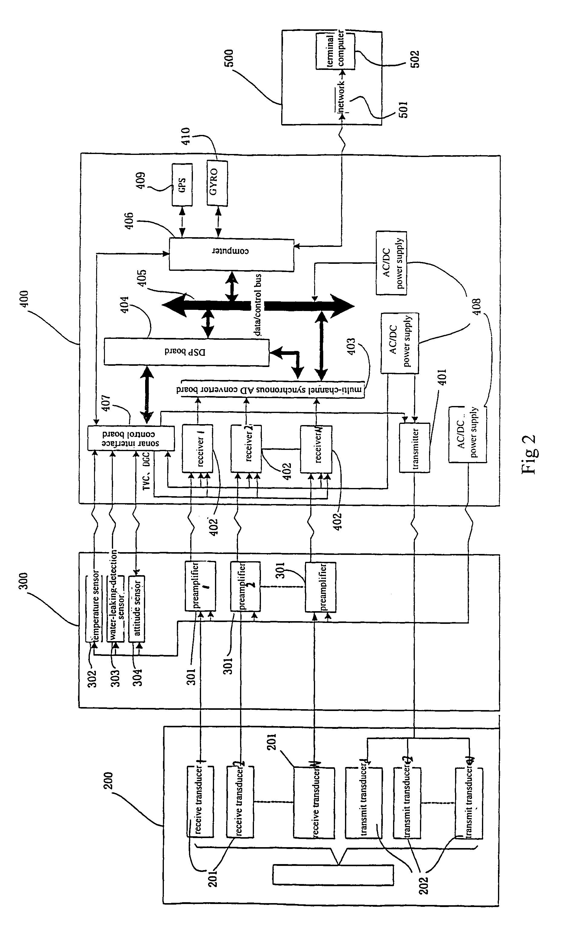 Method and system for measuring the velocity of a vessel relative to the bottom using velocity measuring correlation sonar