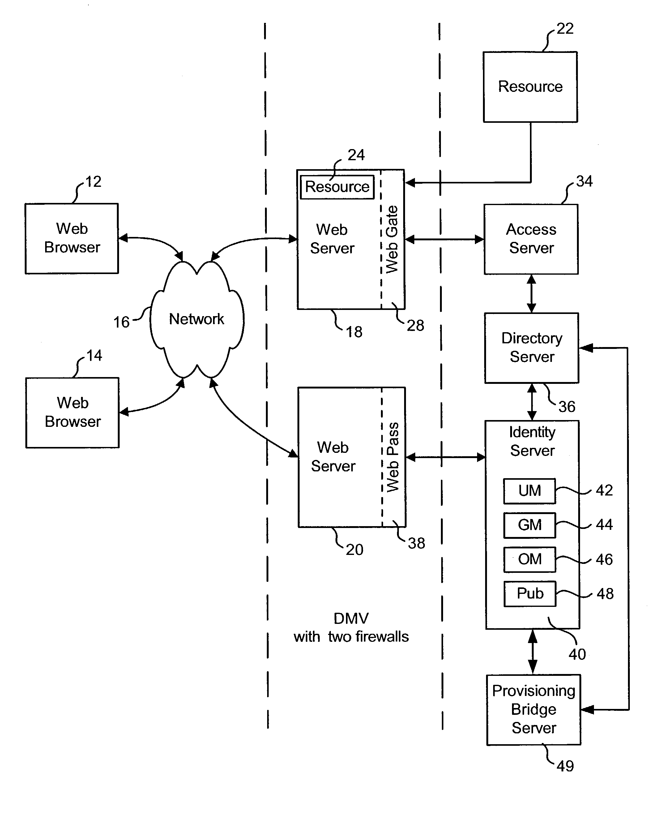 Employing wrapper profiles