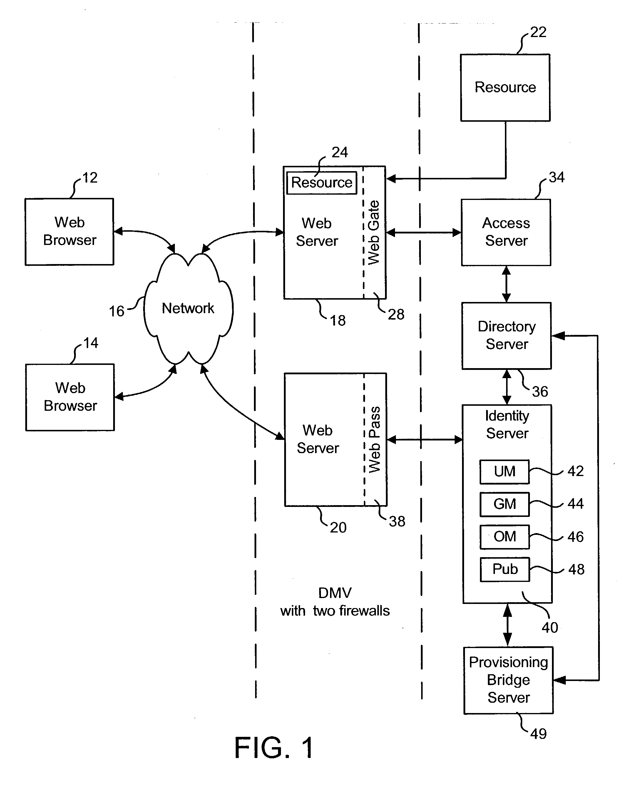 Employing wrapper profiles