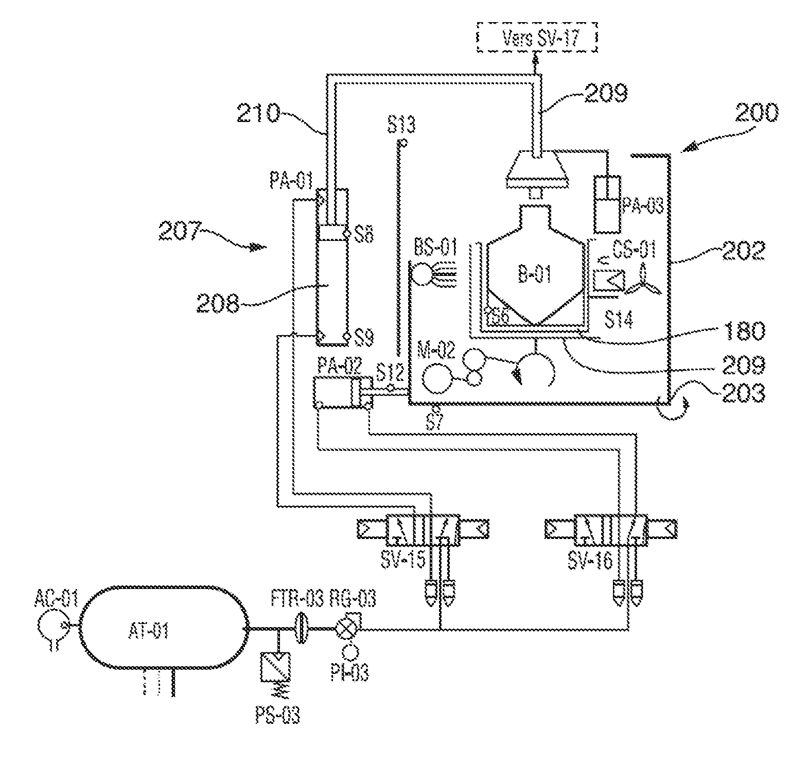 Hydrogen peroxide sterilization method